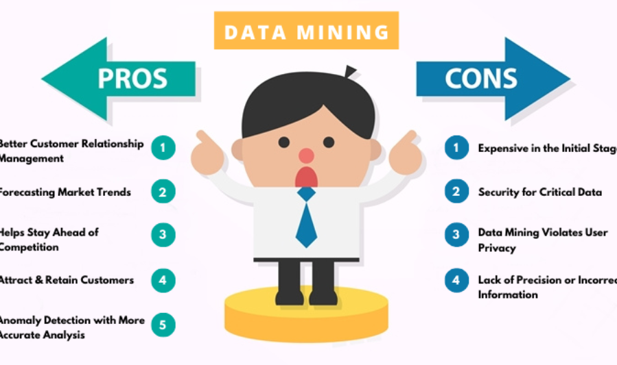 Pros and Cons Analysis