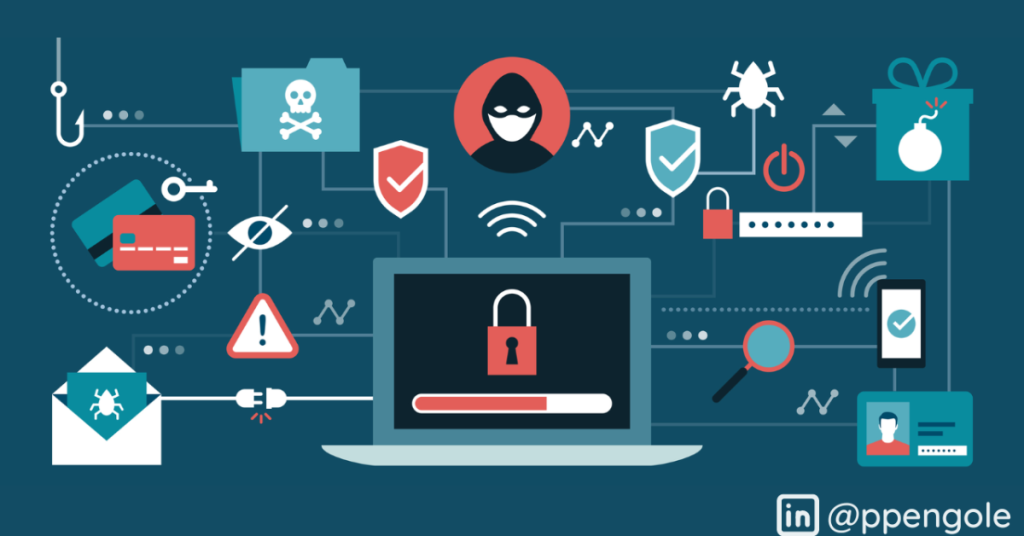 Understanding Online Threats 